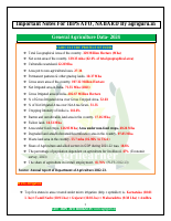 AGRI CURRENT AFFAIRS 2024.pdf